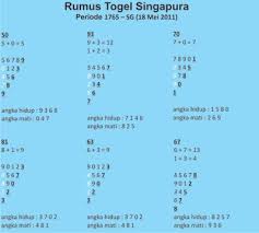 Prediksi Rumus Togel Singapura Rabu 8 Agustus 2012